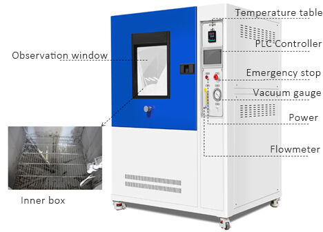Stable and Reliable Programmble Sand and Dust Test Chamber Environmental Test Equipment