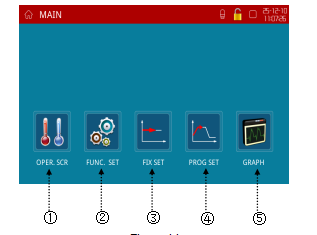 Precise TEMI990 Temperature Controller with 7-inch TFT Touchscreen, Advanced PID Control, and 3-channel PT100 Input