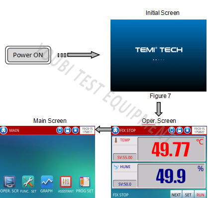 TEMI2502 Programmable Controller with Dual Control Modes 5.7 Inch Touch Screen and 120 Program Groups