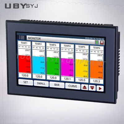 TEMI990 High-precise Temperature and Humidity Programmable Controller with 7-inch Color TFT Touchscreen and 3-channel PT100 Input for ±0.2ºC Accuracy